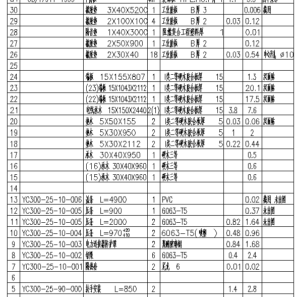 20211223304-YC300-25-10-000零件-20211222.zip