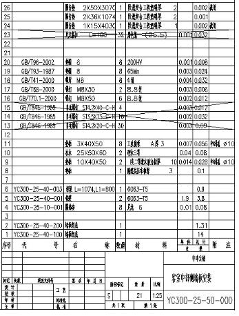 20220303053-YC300-25-50-60-000-CATIA-20220303