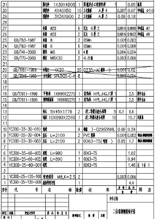 20220303053-YC300-25-50-60-000-CATIA-20220303