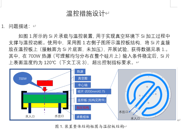 20220527107-温控措施优化