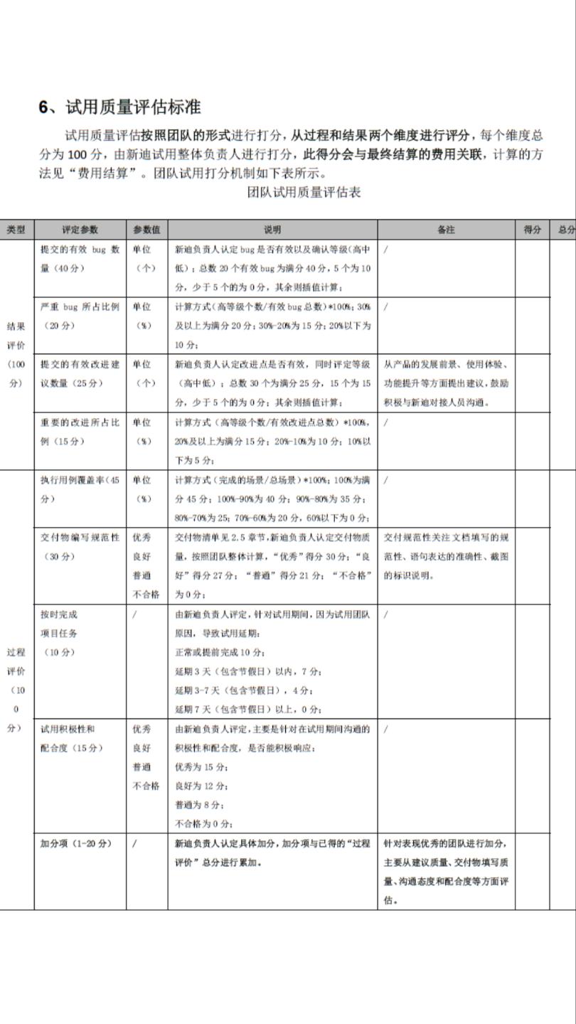 20220809141-新迪3D云平台试用任务-角色B