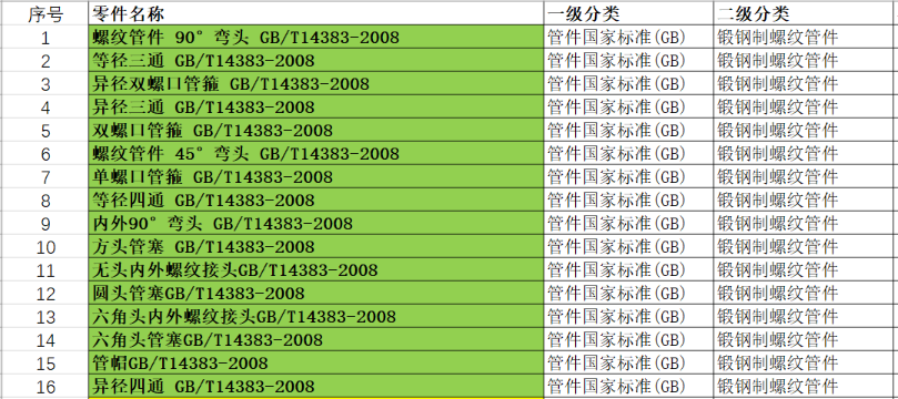 20221026150-20221026150-标准件参数化三维模型构建6-CAXA