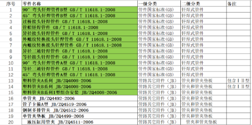 20221026152-标准件参数化三维模型构建8-CAXA