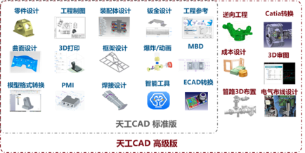 20230616011-城轨总体设计